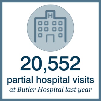 icon-ButlerHosp_part-hosp-visits_2
